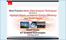 TEAM Sigma "EnMS Solution Software Suite" Data Analysis Techniques