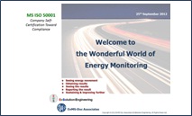 Welcome to the wonderful world of Energy Monitoring
